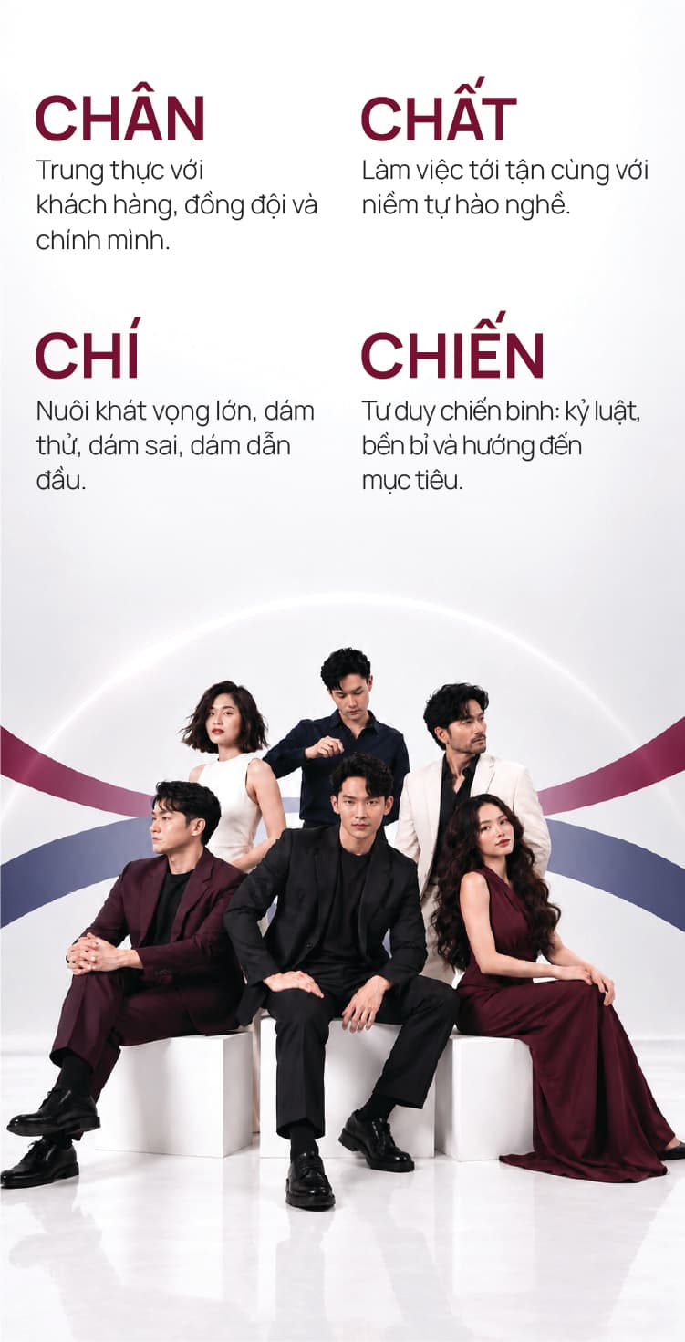 Giá trị cốt lõi